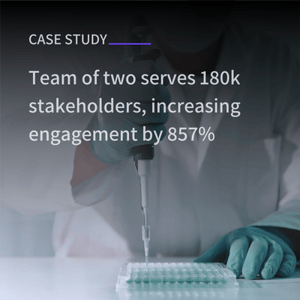 Case study_Team of two serves 180k stakeholders, increasing engagement by 857%