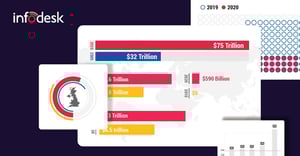 data-visualization