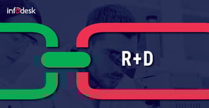 the-impact-of-covid-19-on-r&d
