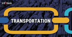 supply-chain-in-focus