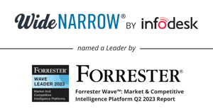 competitive-intelligence-platform