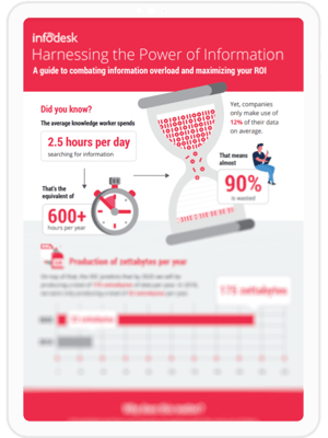 Infographic_LP_Harnessing the power of information