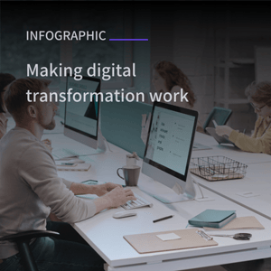 Infographic_Making digital transformation work