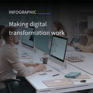 Infographic_Making digital transformation work