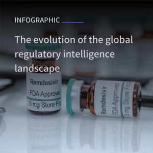 Infographic_The evolution of the global regulatory intelligence landscape