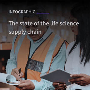 Infographic_The state of the life science supply chain