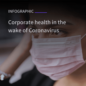 Information_Corporate health in the wake of Coronavirus