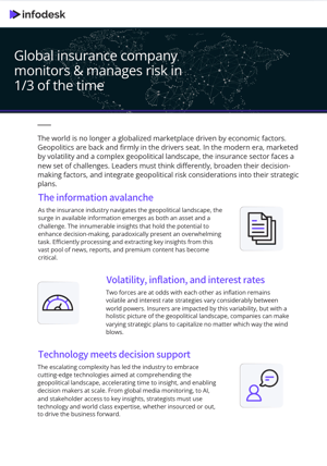 Geopolitical Risk Case Study